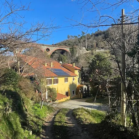 Sorprendente Oasi Nei Boschi Di Savona Nyaraló Altare